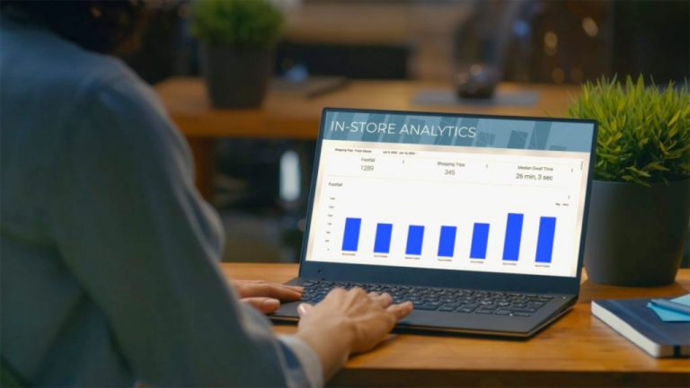 Walkbase in-store analytics tracking shopper footfall and dwell time for competitive advantage